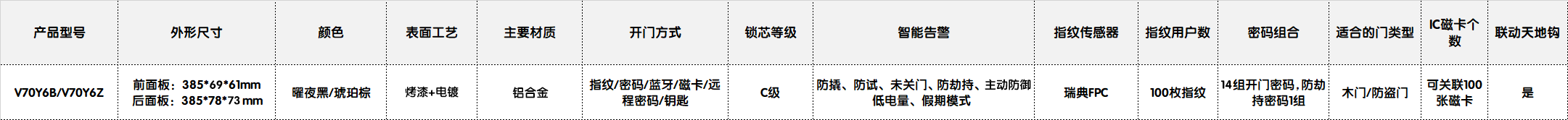v70.png undefined