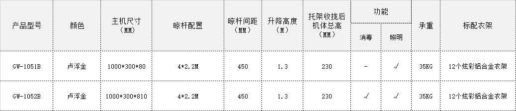 企业微信截图_16721930495541.png undefined