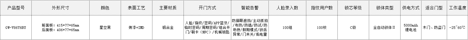 plus.png undefined